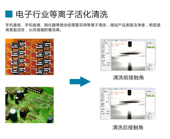 电子行业等离子清洗